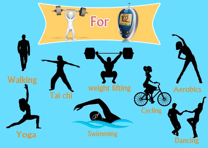 Exercises-for-Diabetics